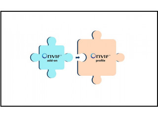 ONVIF запускает концепцию дополнения к профилю для более гибкой стандартизации IP продуктов